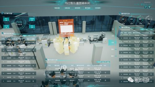 瞰图数字孪生 互联网服务赋能制造业智慧工厂新未来